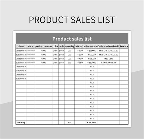 uafdc sale list pdf|UAFDC.